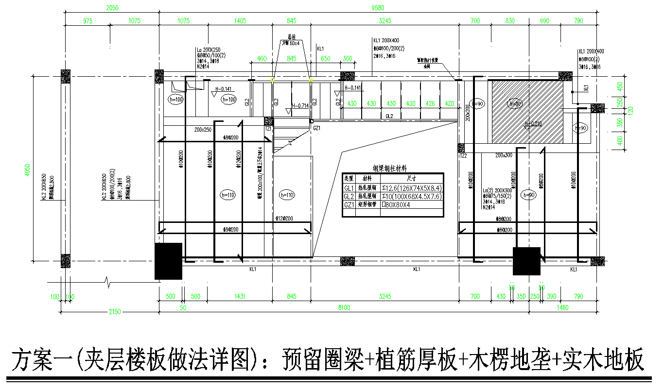 第三方审图